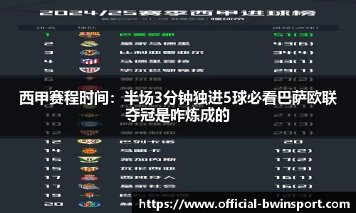 bwin必赢官网